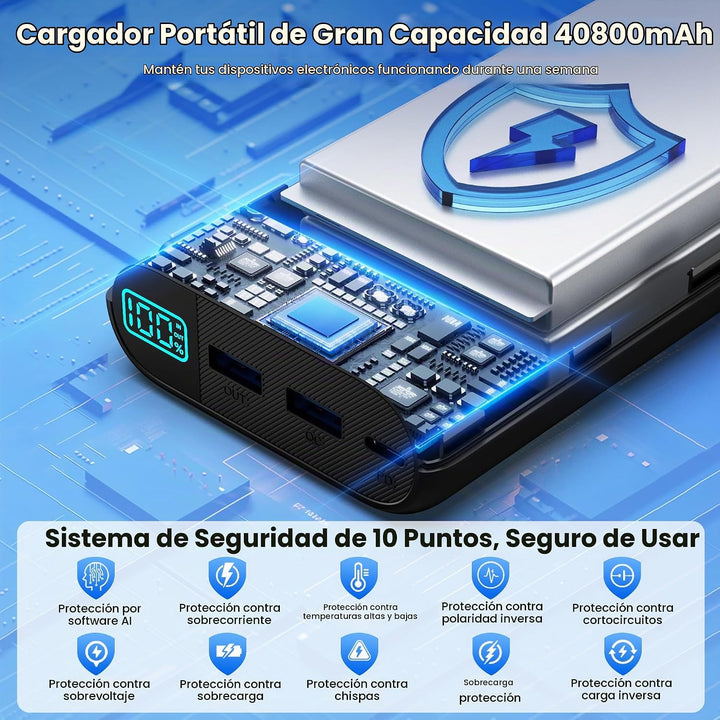 Cargador Portátil 40,800mAh Banco de Energía con Cables Integrados,...