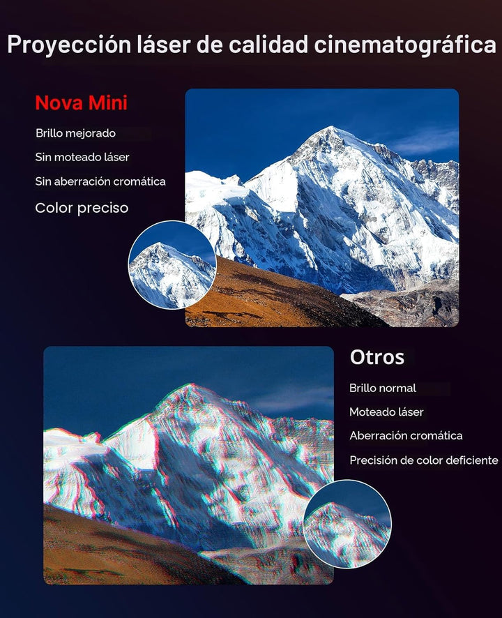 NexiGo Nova Mini, proyector láser portátil, Google TV con Netflix,...
