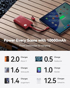 INIU Cargador portátil, Power Bank PD de 10000mAh 45W ultra delgado