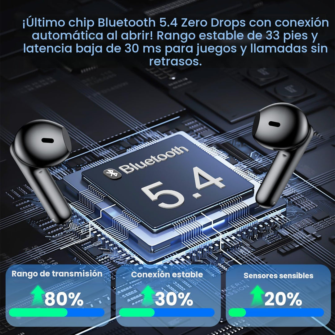 Haqquio Auriculares inalámbricos, auriculares Bluetooth con estéreo...
