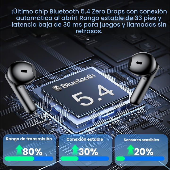 Haqquio Auriculares inalámbricos, auriculares Bluetooth con estéreo...