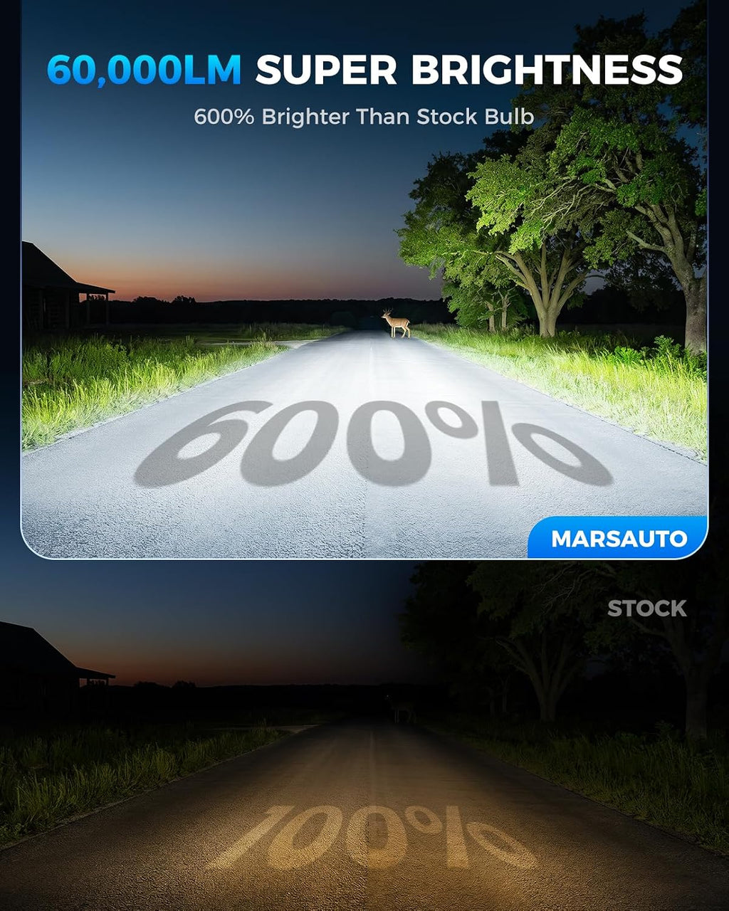 Marsauto Combo de bombillas LED 9005 H11, 60,000 lúmenes, 600% más