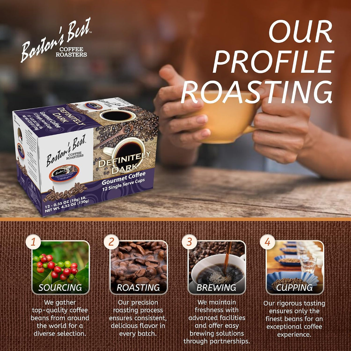 Bostons Best - Café gourmet definitivamente tostado oscuro audaz y rico compatible con cafetera Keurig, 1 unidad (72 tazas individuales)
