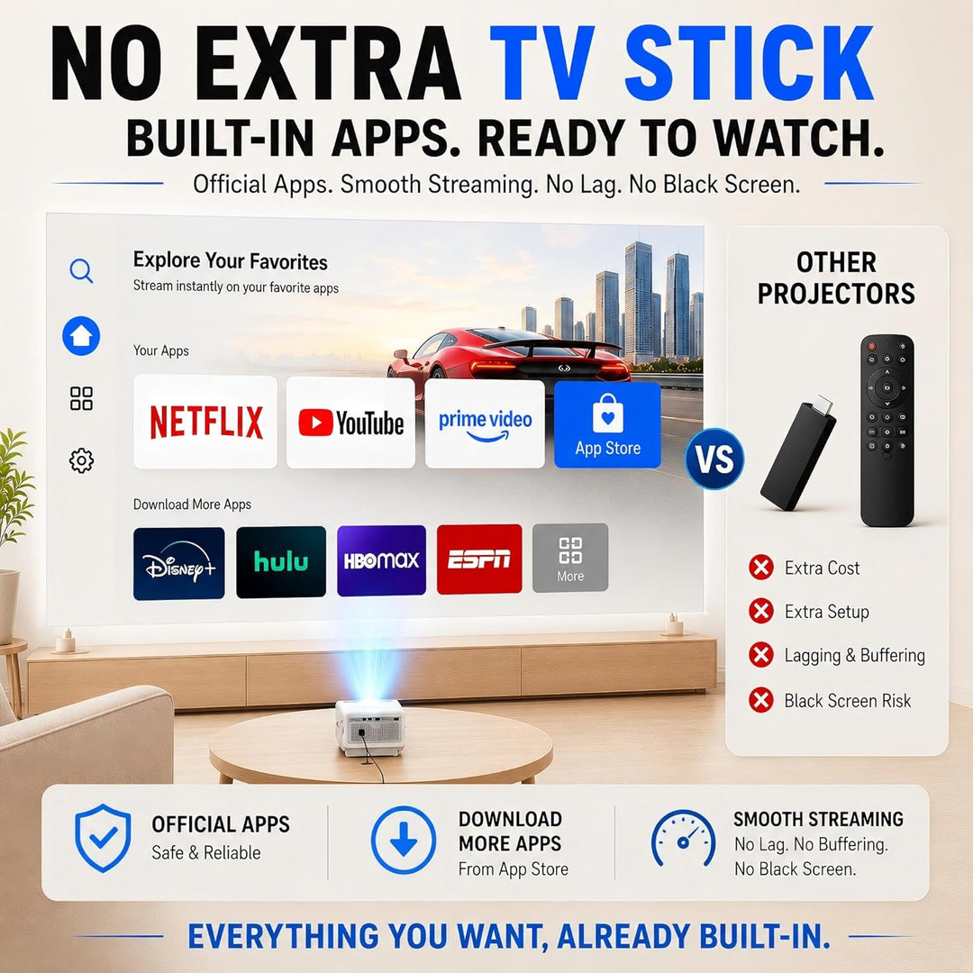 Aplicación de Netflix integrada y 2500 ANSI: Mini proyector intelig...