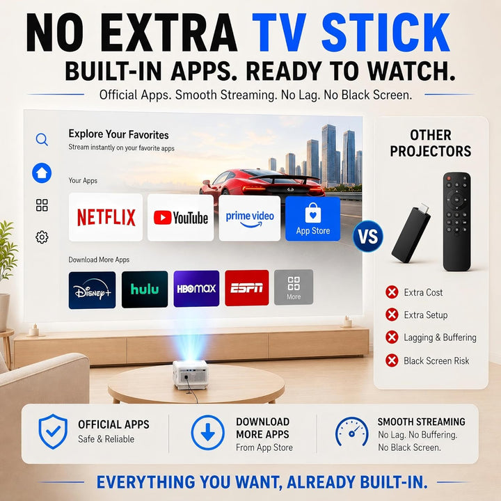 [Ahora con Netflix y 3000 ANSI] Proyector 4K con WiFi y Bluetooth,...
