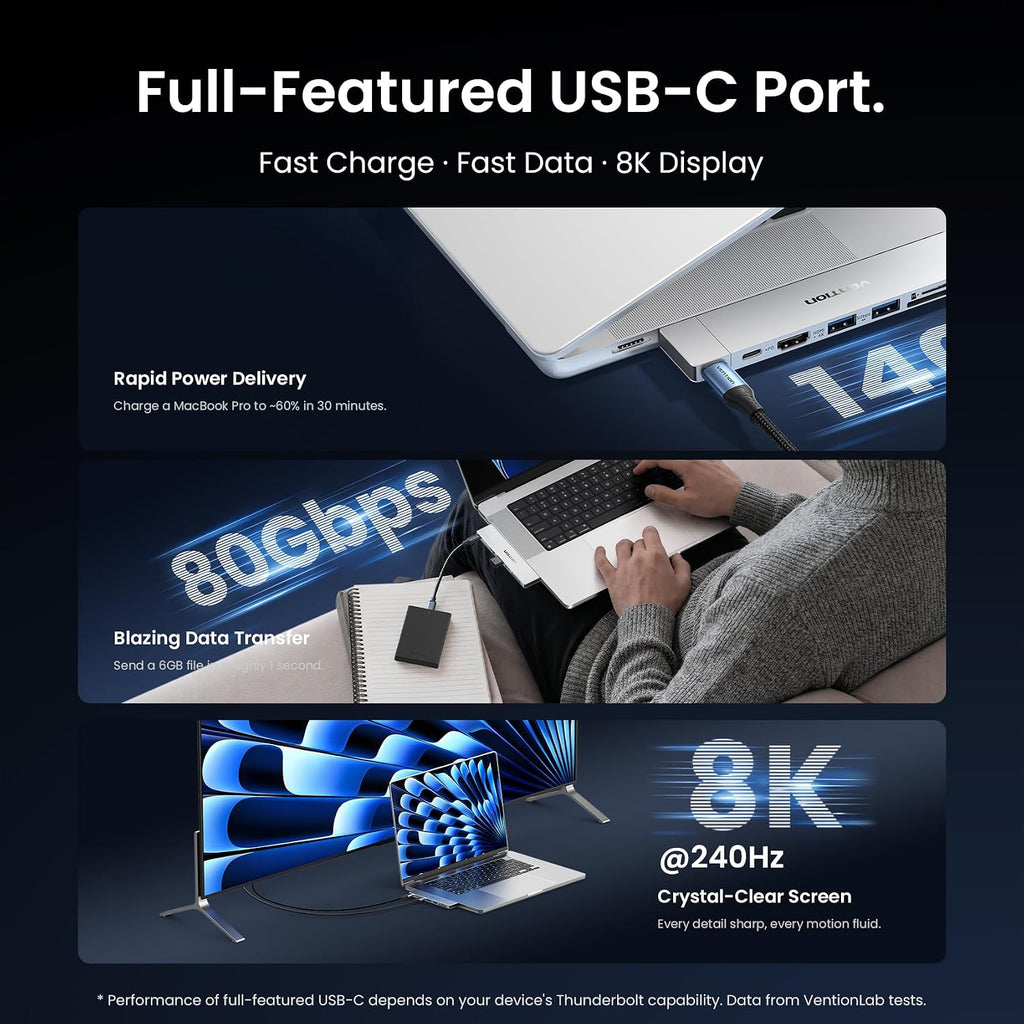 VENTION, hub USB