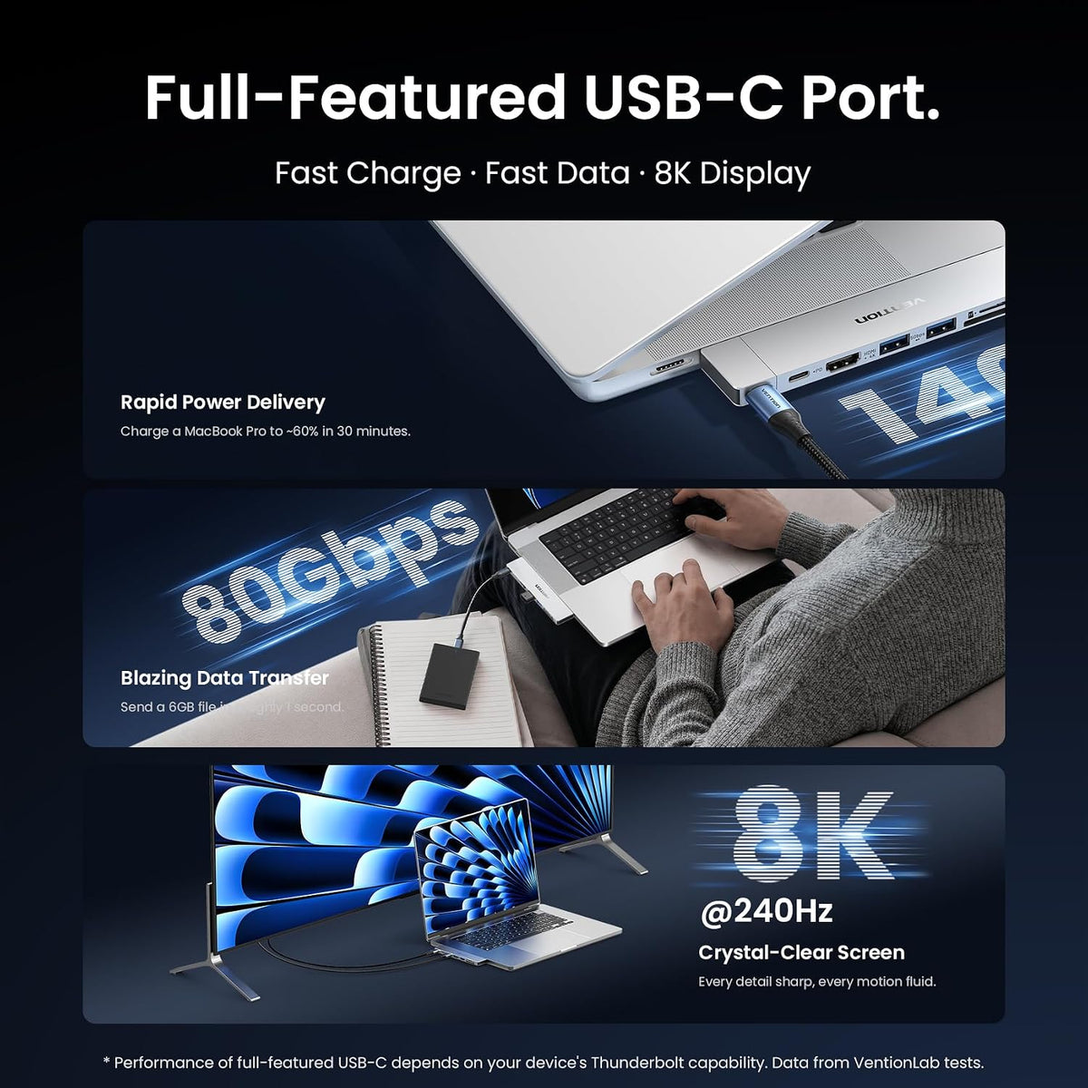 VENTION, hub USB