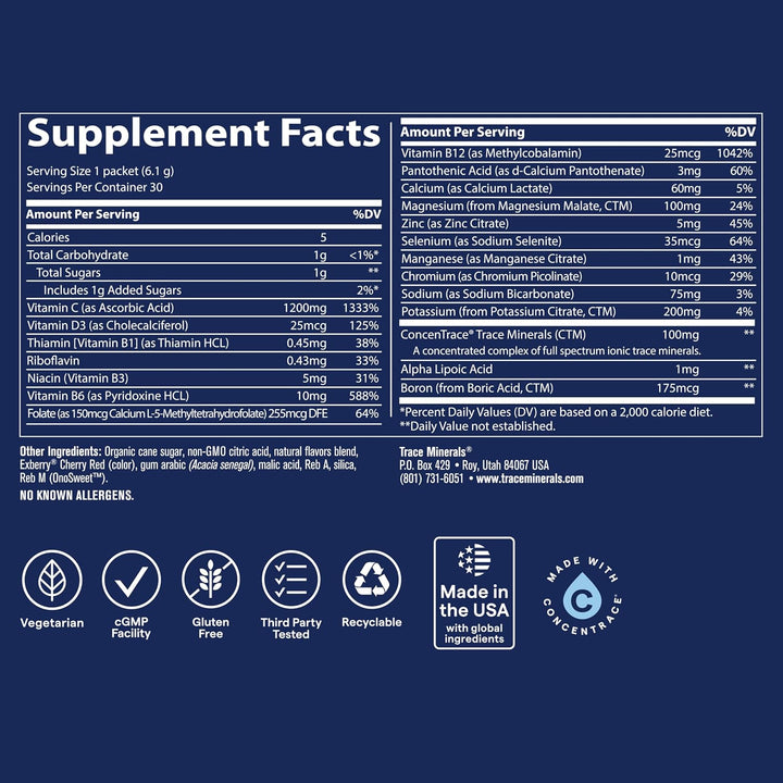 Trace Minerals Power Pak - Paquetes de electrolitos en polvo | 1200...