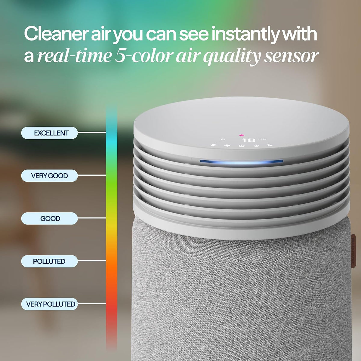 BLUEAIR Purificadores de aire para el dormitorio del hogar y el dormitorio
