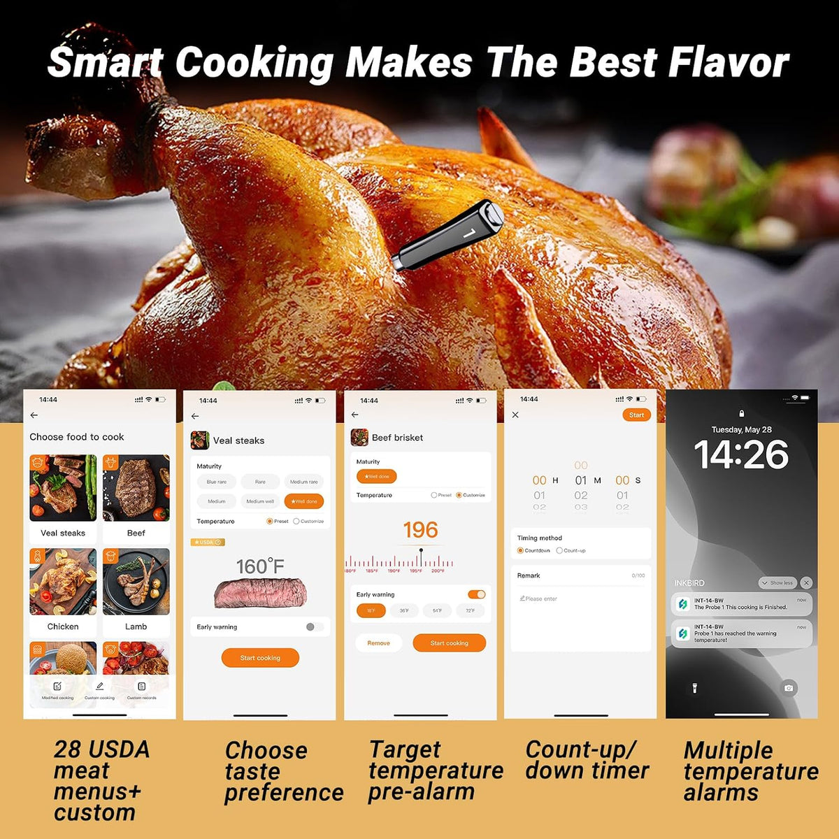 Wireless Meat Thermometer con 4 Probes, INKBIRD WiFi Meat Thermometer Digital Wireless para Rotisserie Grill Oven,Unlimited Range Dishwasher Waterproof Bluetooth Thermometer para iOS & Android