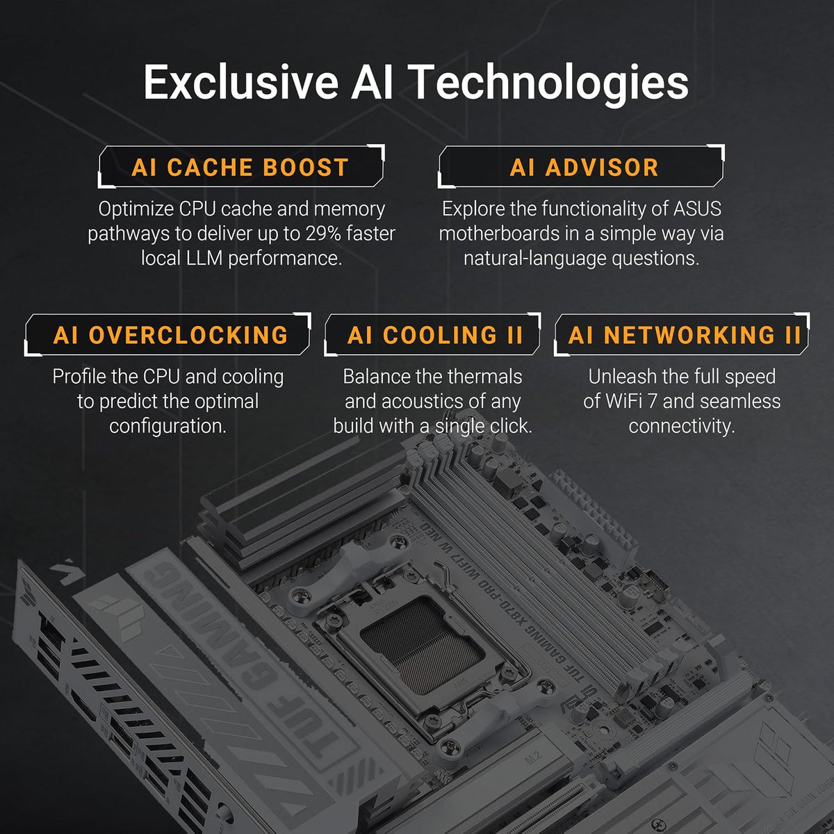 ASUS TUF Gaming X870-PRO WIFI7 W NEO AM5 ATX placa base, DDR5, ajus...