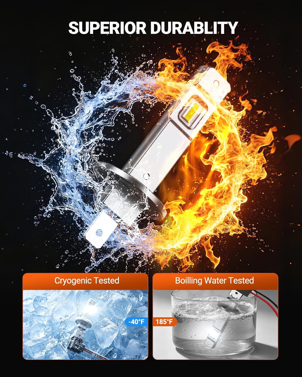SEALIGHT Bombillas H1 ATV 70000LM súper brillantes, tamaño mini S6 H1, luz no requiere adaptador, sin cables, 6500K blanco frío, Plug-N-Play, conjunto de luces antiniebla de conducción, paquete de 2
