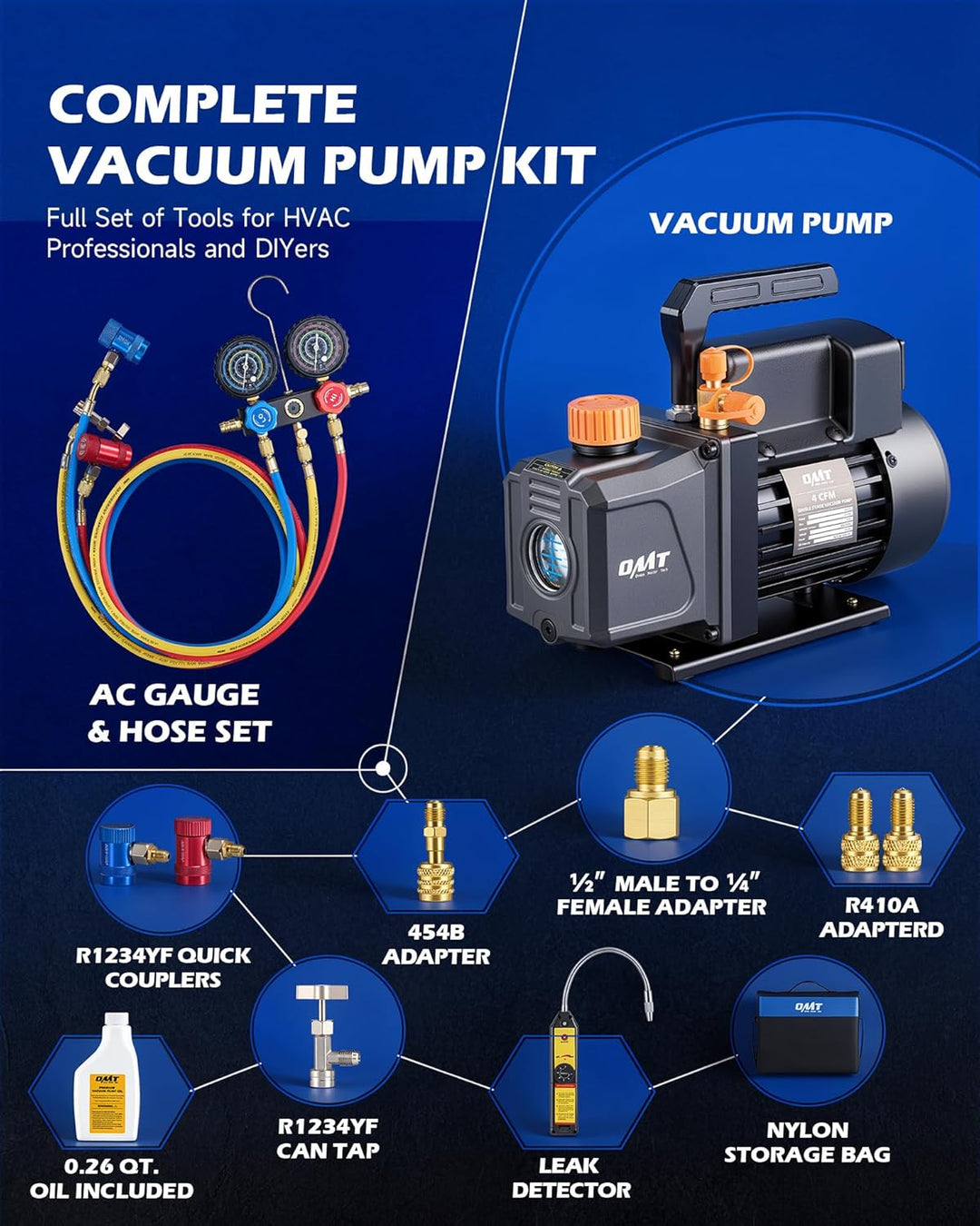 Orion Motor Tech R1234yf Bomba de vacío de AC y juego de manómetros...