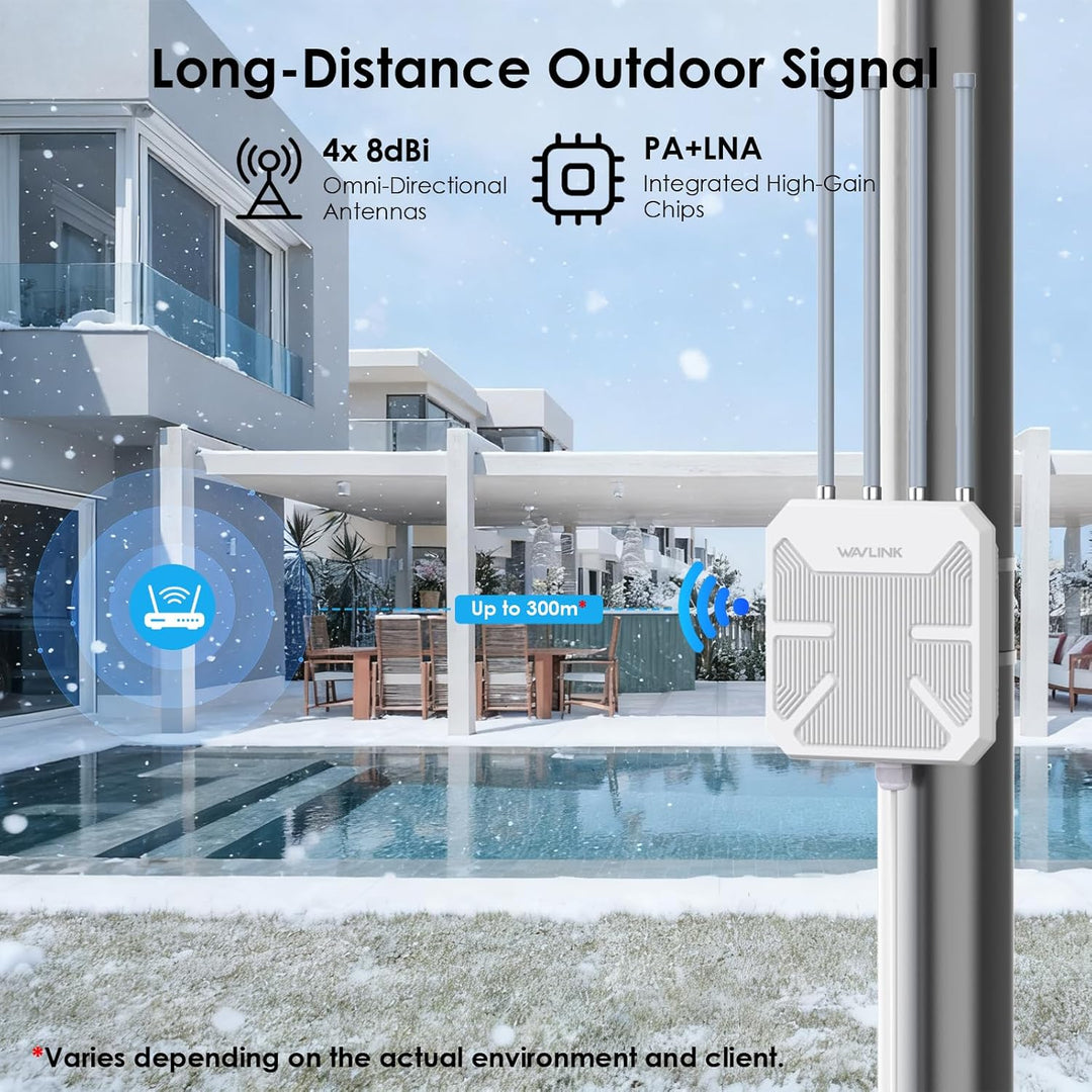 Extensor WiFi 6 para exteriores AX1800 2026 extensor WiFi