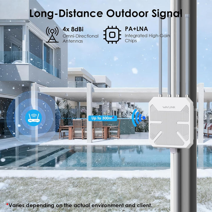 Extensor WiFi 6 para exteriores AX1800 2026 extensor WiFi