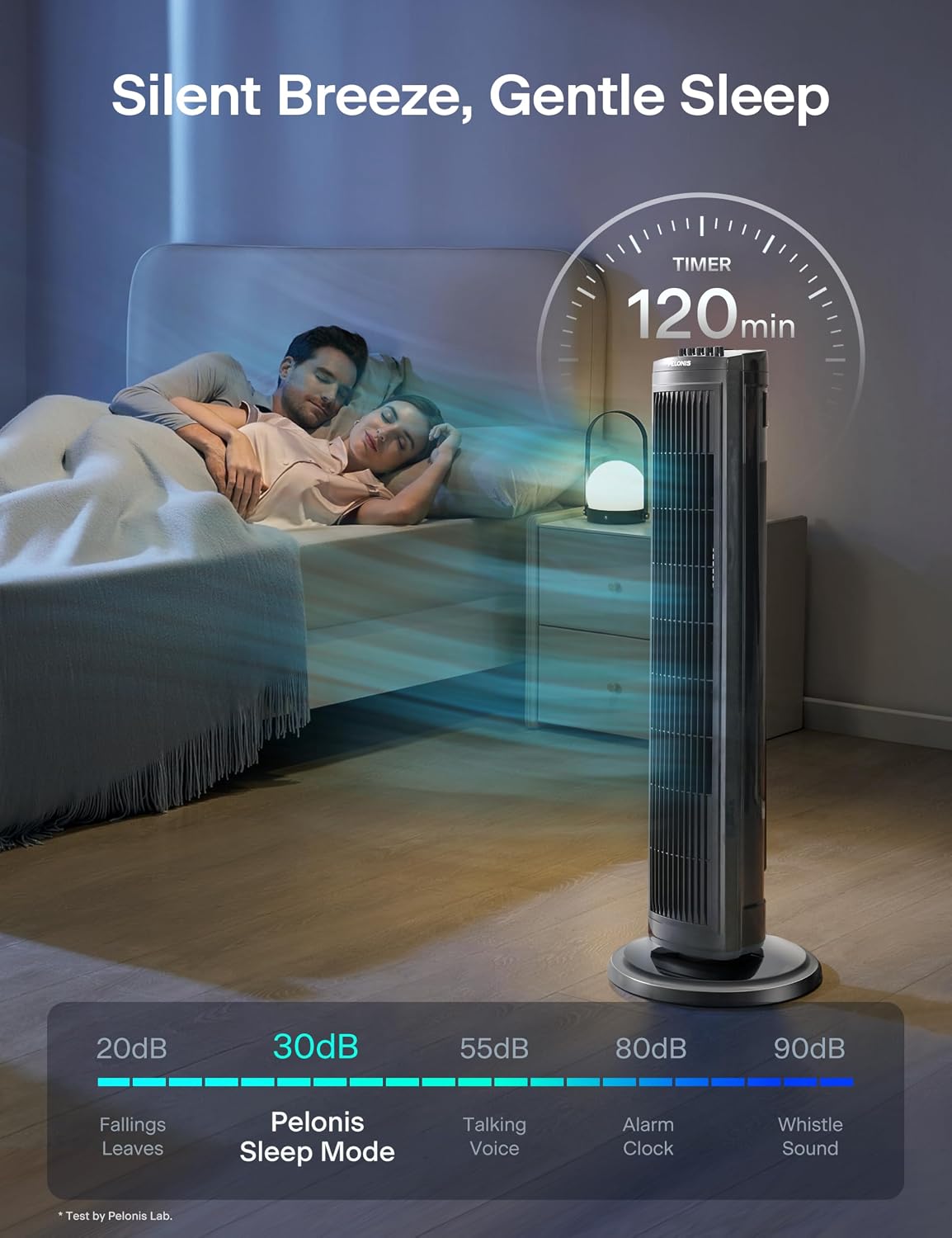 PELONIS Ventilador de torre oscilante de 30 pulgadas con 3 ajustes...