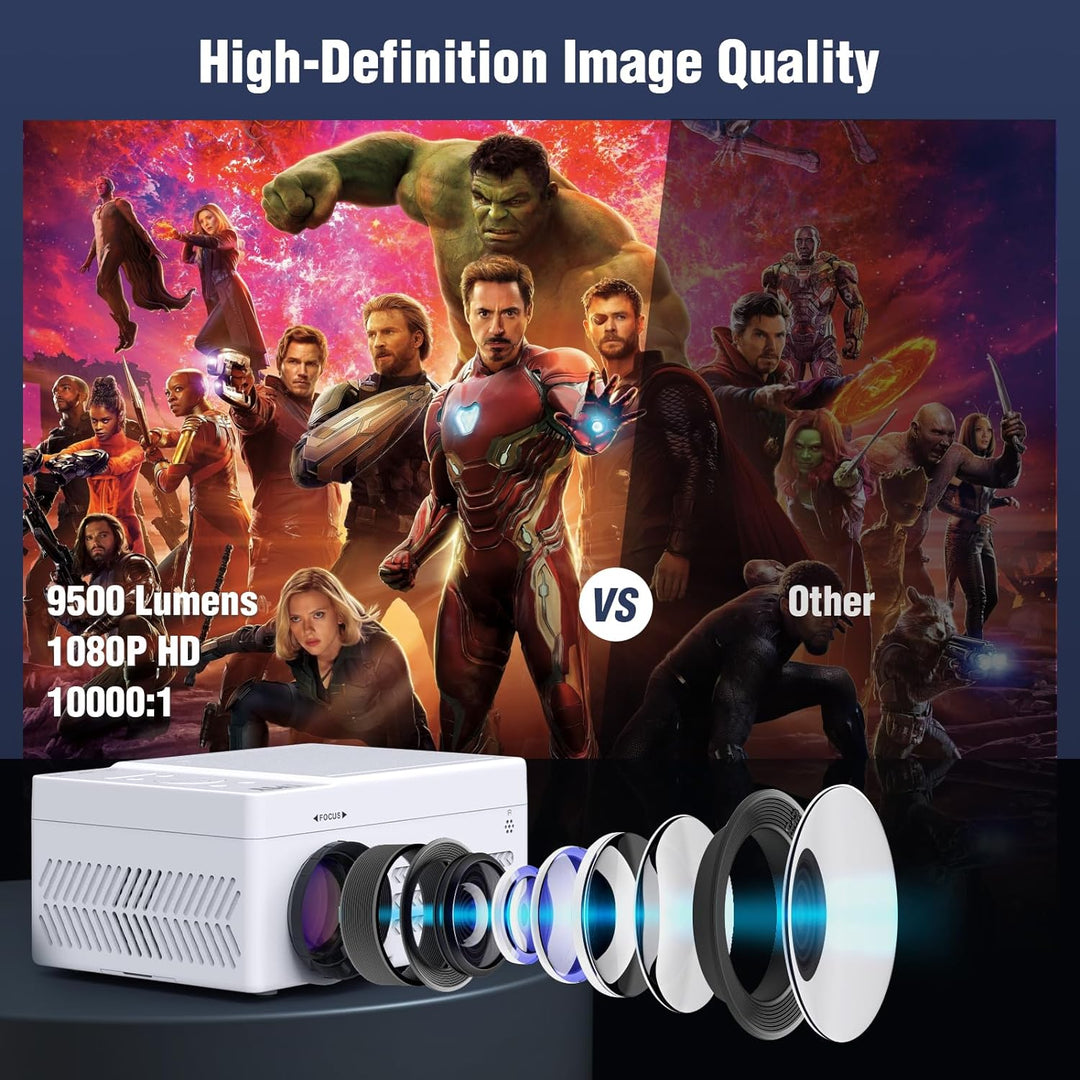 TMY Proyector Bluetooth con reproductor de DVD integrado, mini proy...