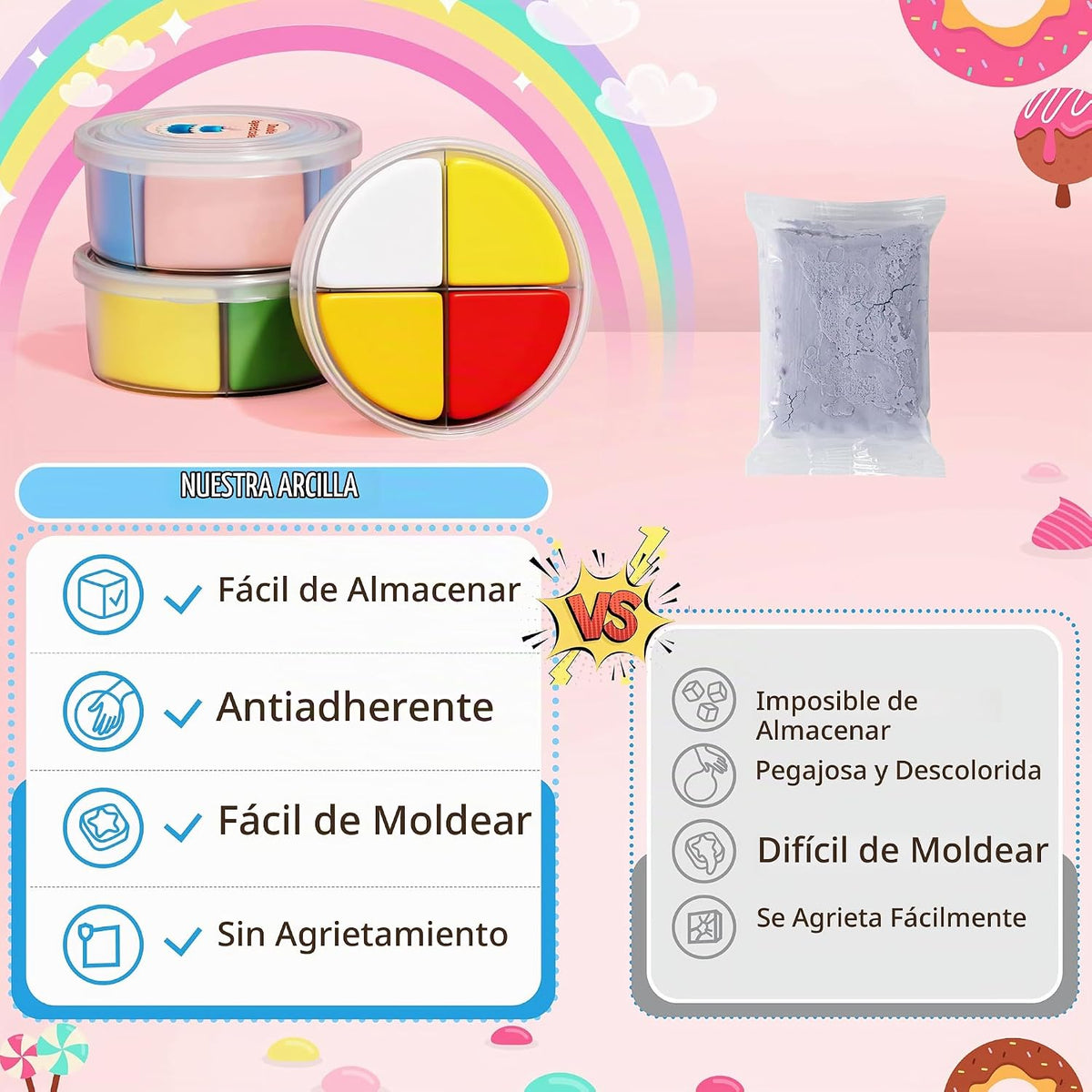 Kit de arcilla seca al aire - Temática de pastel, arcilla de