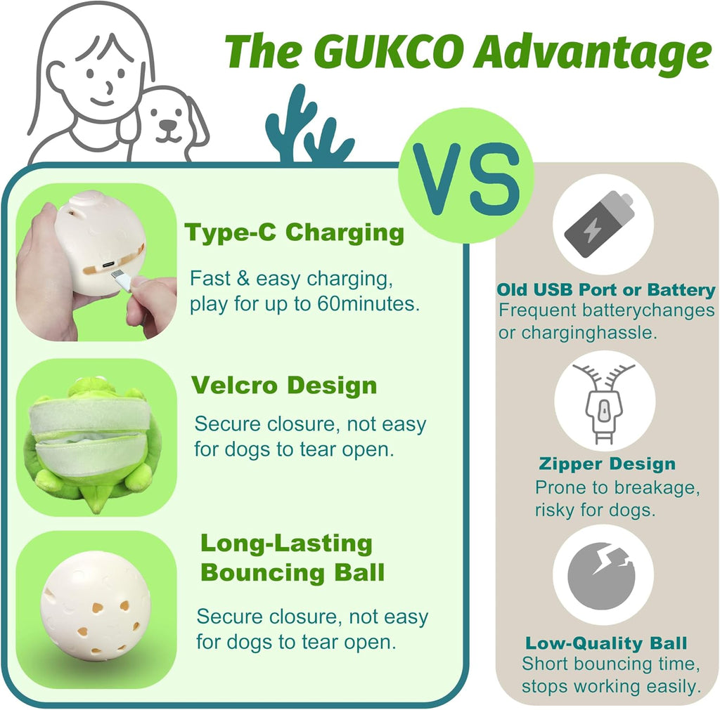 Juguetes interactivos móviles para perros – Juguete de peluche para morder con pelota rebotona, música y grabación | Juguetes recargables de auto-reproducción para perros pequeños, medianos y