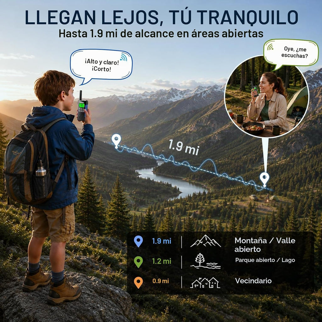 Walkie Talkies para niños, paquete de 4 radios recargables de 2 vías