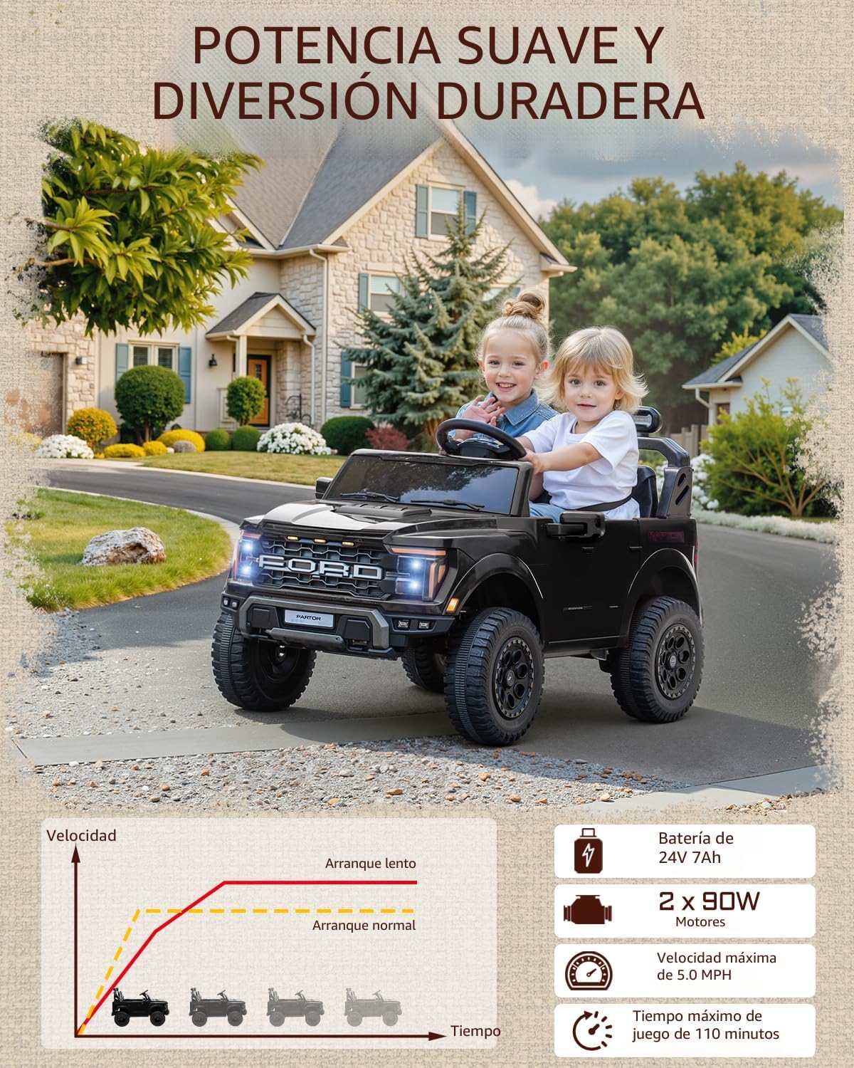 First Ride On Juguetes de paseo de 24V para niños grandes, Ford F-150 Raptor con licencia de 2 asientos, auto de paseo para niños con control remoto, automóvil eléctrico para niños pequeños con luces