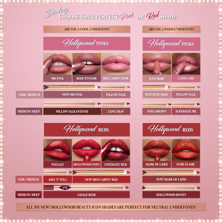 Charlotte Tilbury K.I.S.S.S.I.N.G Lápiz labial