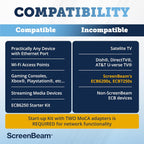ScreenBeam Adaptador de red MoCA 2.5 para Internet de mayor velocidad, Ethernet sobre coaxial - Kit de inicio (Modelo: ECB6250K02)