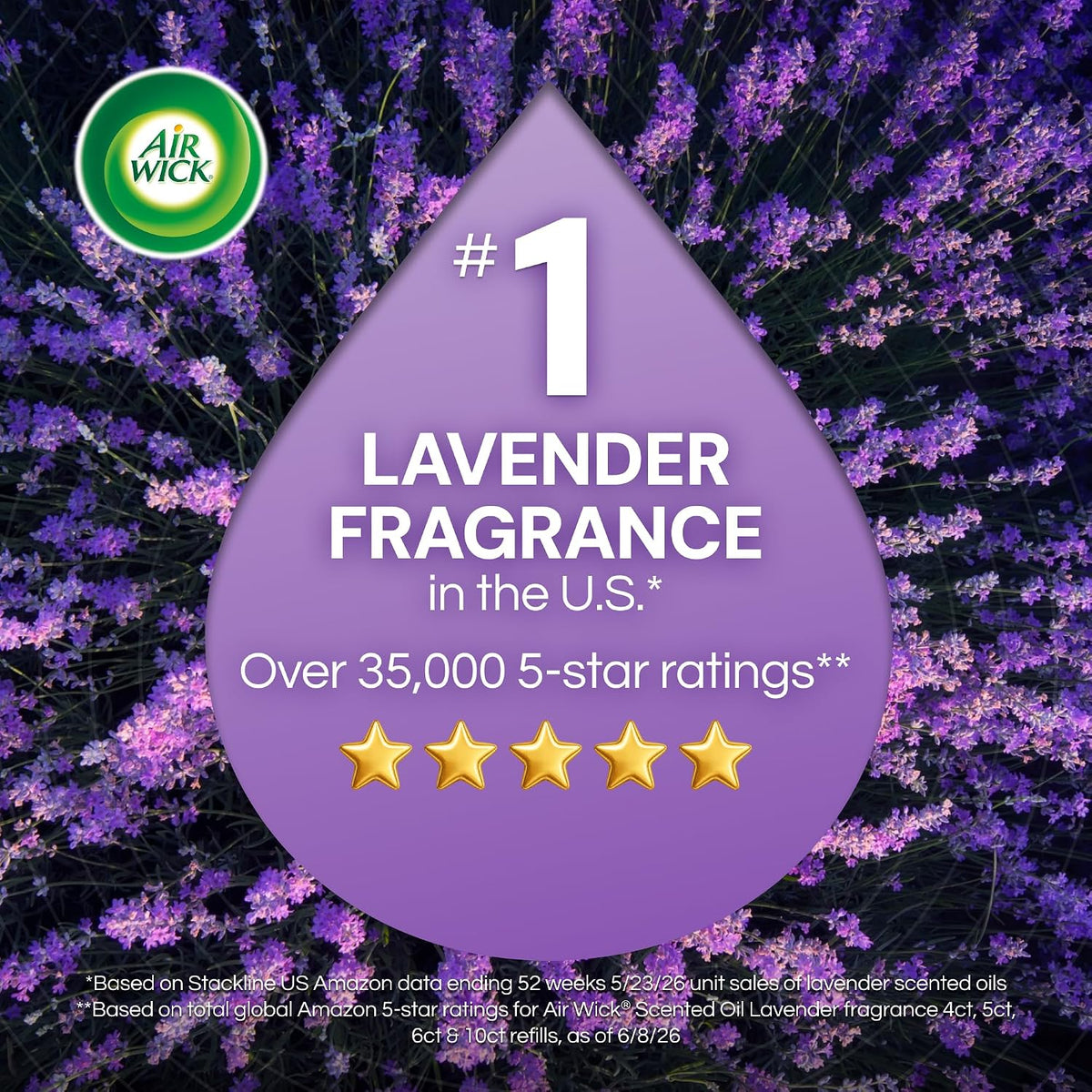 Air Wick - Recambios para enchufar, lavanda y manzanilla, aceites