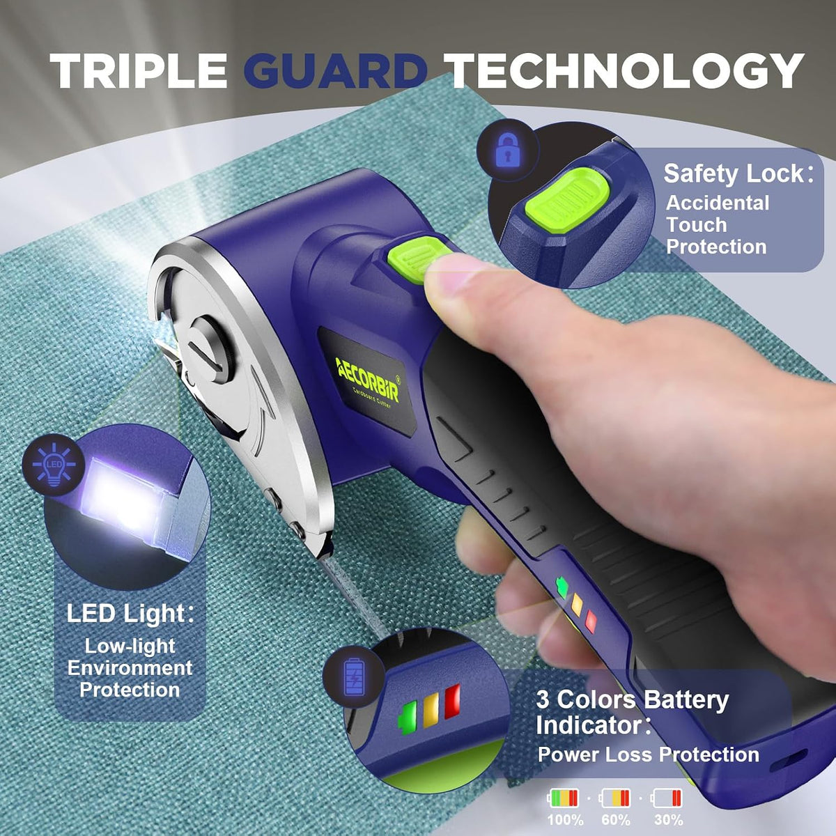 Tijeras eléctricas inalámbricas: cortador de cartón giratorio recargable de 4 V, batería de 3000 mAh, con luz LED y bloqueo de seguridad, 2 cuchillas, cortador de caja eléctrico para tela, alfombra