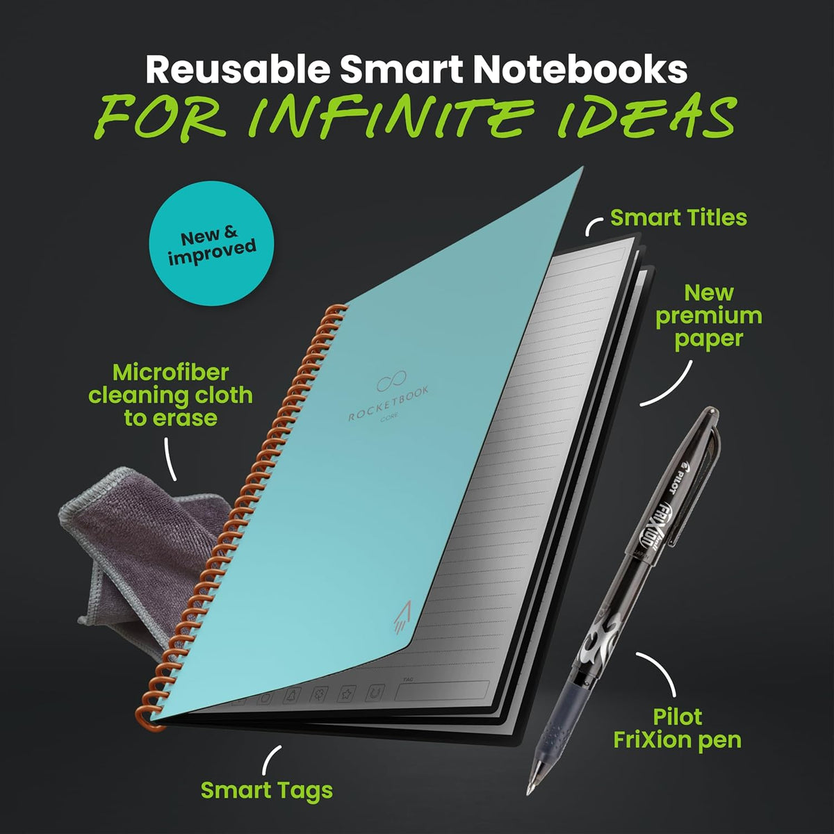 Rocketbook Core - Cuaderno inteligente reutilizable, tamaño ejecutivo, 6 x
