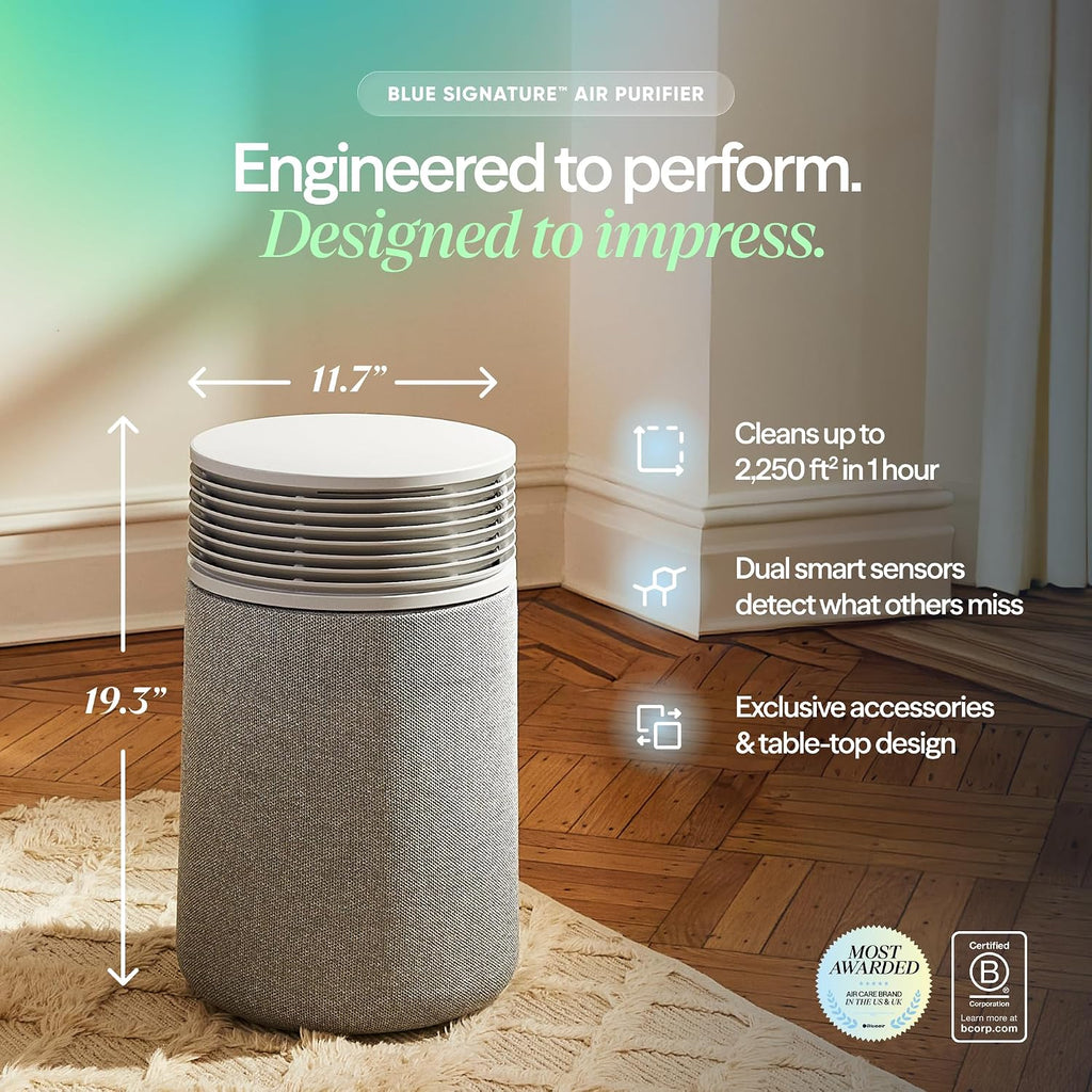 BLUEAIR Purificadores de aire para el hogar de hasta 2,390 pies cuadrados
