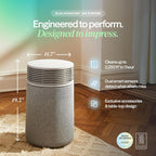 BLUEAIR Purificadores de aire para el hogar de hasta 2,390 pies cuadrados