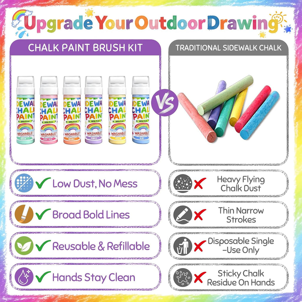 Juego de 6 pinturas de tiza en polvo lavables para acera, mezcla de tiza en polvo lavable en agua con rodillos de espuma, kit de juguete de graffiti para arte al aire libre para niños, entrada