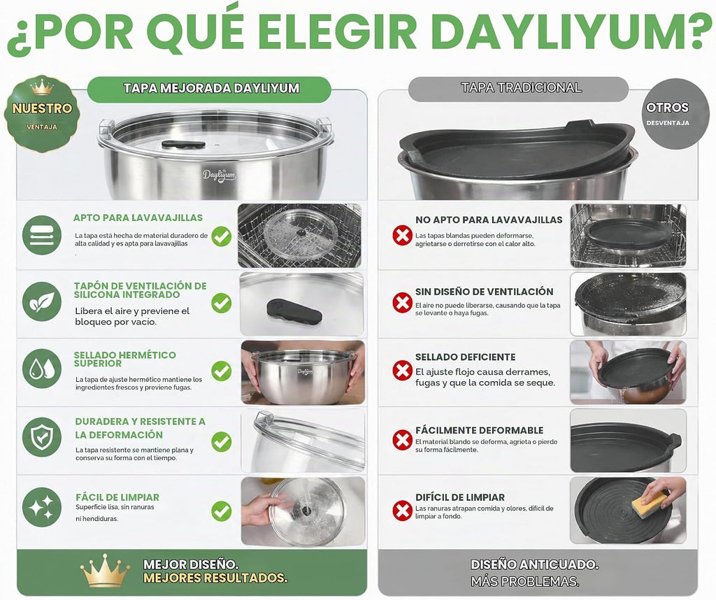 Tazones para mezclar de acero inoxidable con tapas herméticas