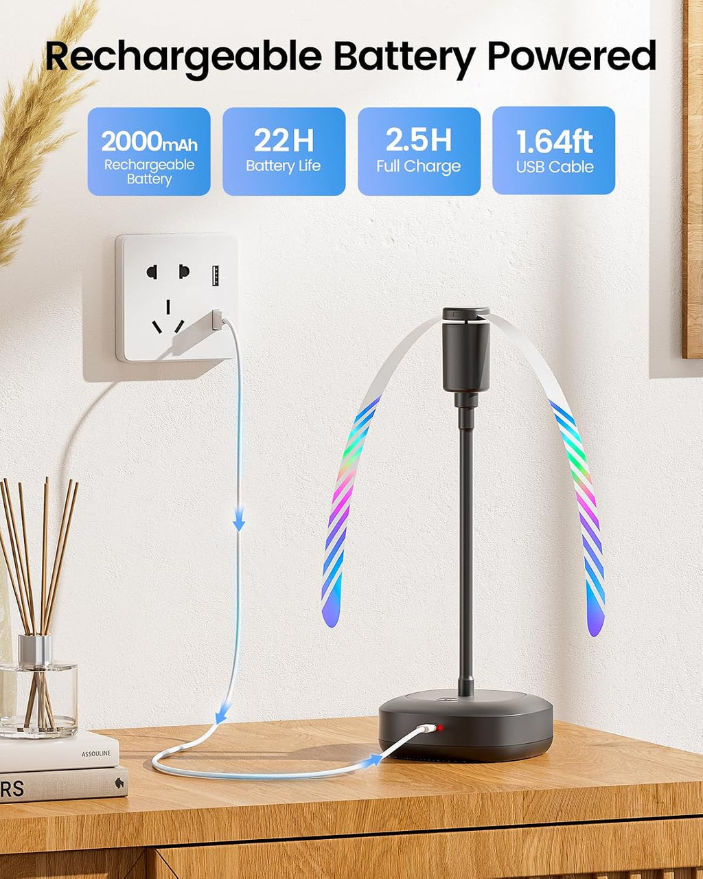 Edvision Fly Fans para mesas, ventilador de alimentos recargable de...