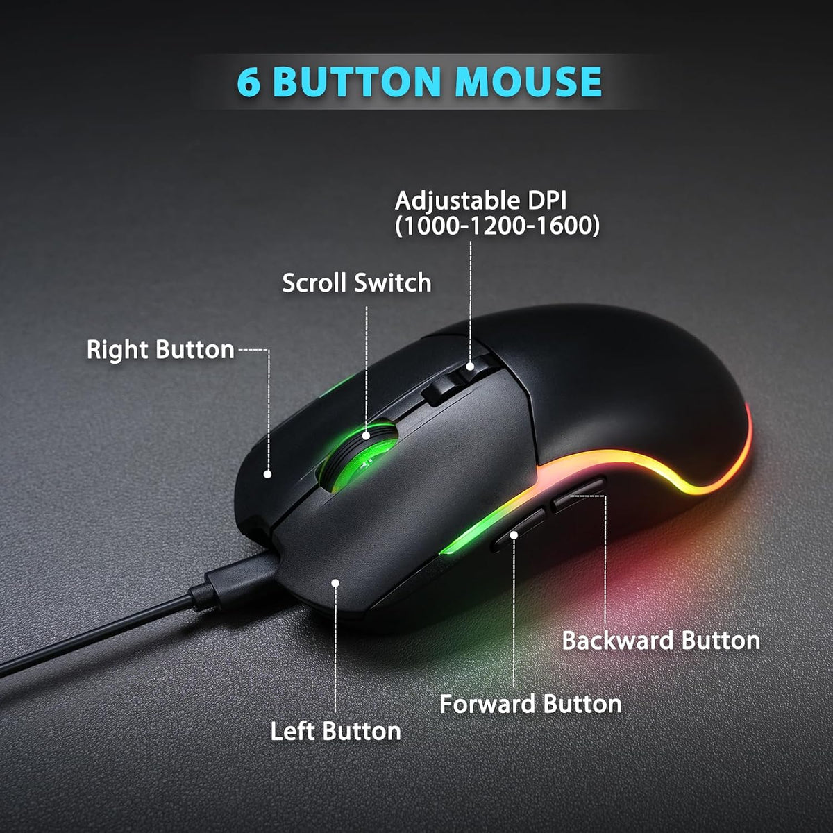 Combo de teclado y mouse inalámbricos: teclado retroiluminado de im...