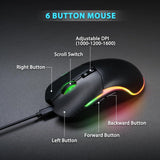 Combo de teclado y mouse inalámbricos: teclado retroiluminado de im...