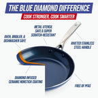 Blue Diamond Sartén antiadherente de cerámica con infusión de diamante de