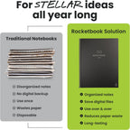Rocketbook Core - Cuaderno inteligente reutilizable, tamaño ejecutivo, 6 x