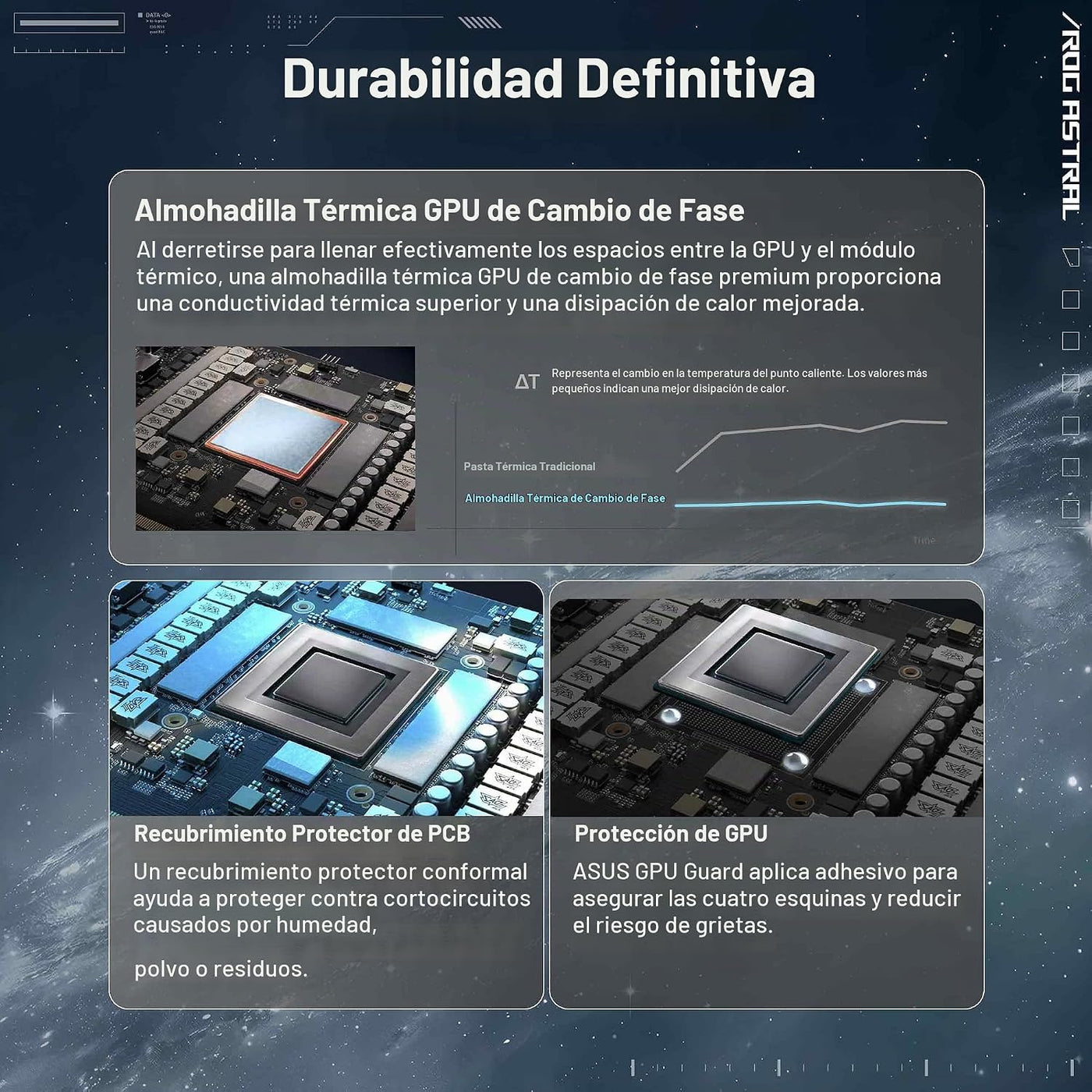 ASUS ROG Astral GeForce RTX™ 5080 16GB GDDR7 Edición OC Blanca - Ta...