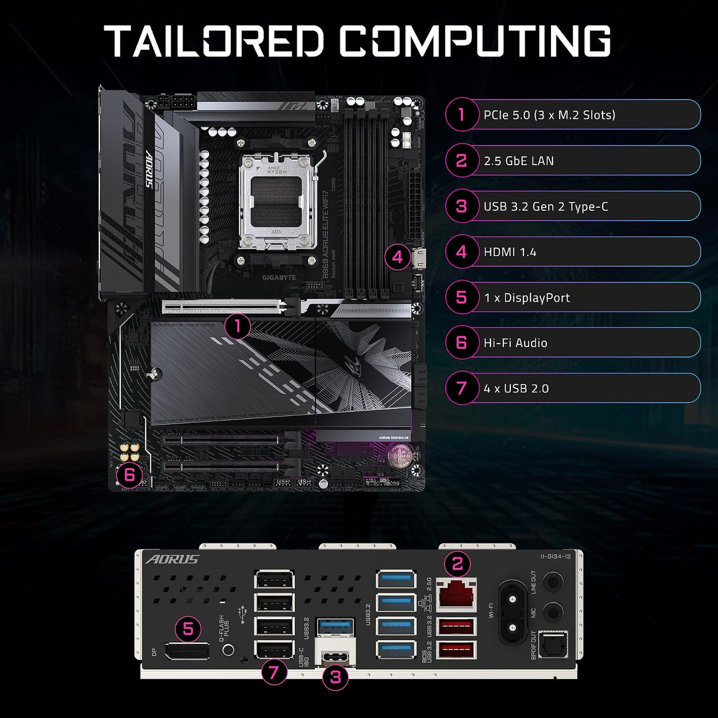 GIGABYTE B850 AORUS Elite WIFI7 AMD AM5 LGA 1718 Placa base, ATX, D...