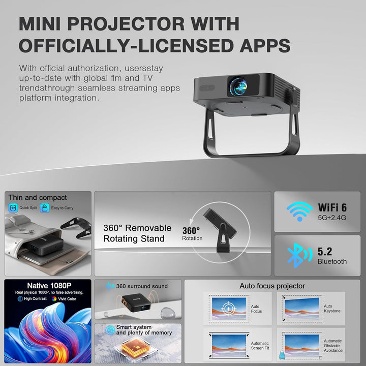 [Aplicación con licencia oficial y enfoque automático] Mini proyect...