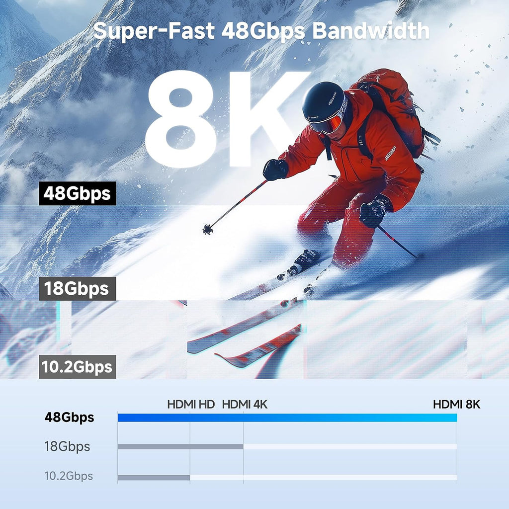 Cable Matters Cable USB-C a HDMI 2.1 unidireccional de 48 Gbps, 6 pies