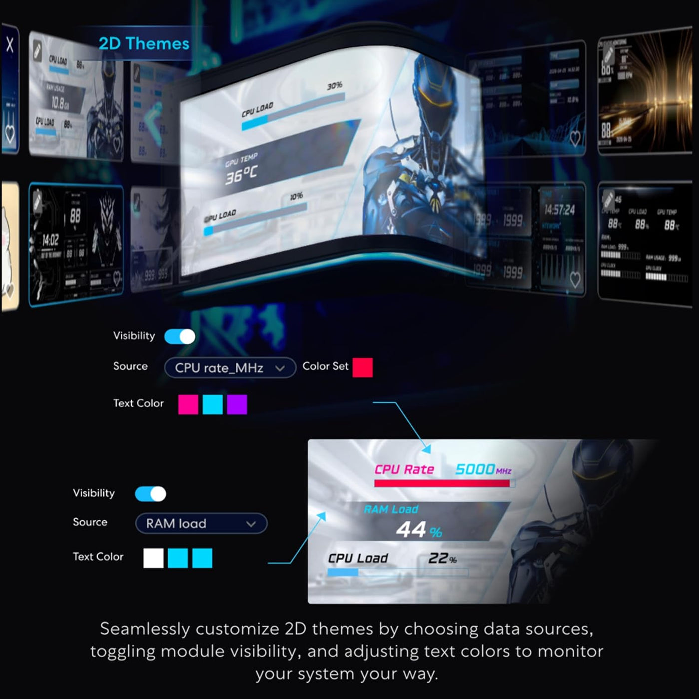 Lian Li Hydroshift II OLED Curved 360 Liquid CPU Cooler - Vía de re...