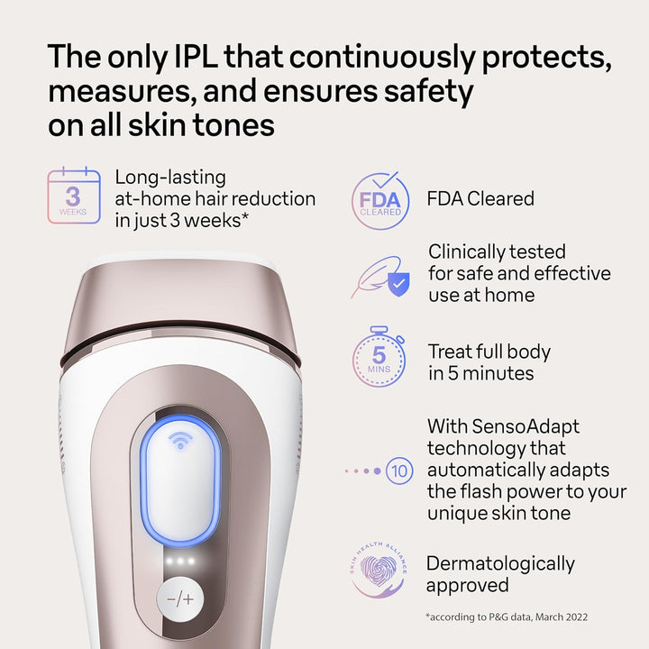 Braun Smart IPL, el mejor dispositivo de depilación de Vogue, Skin...