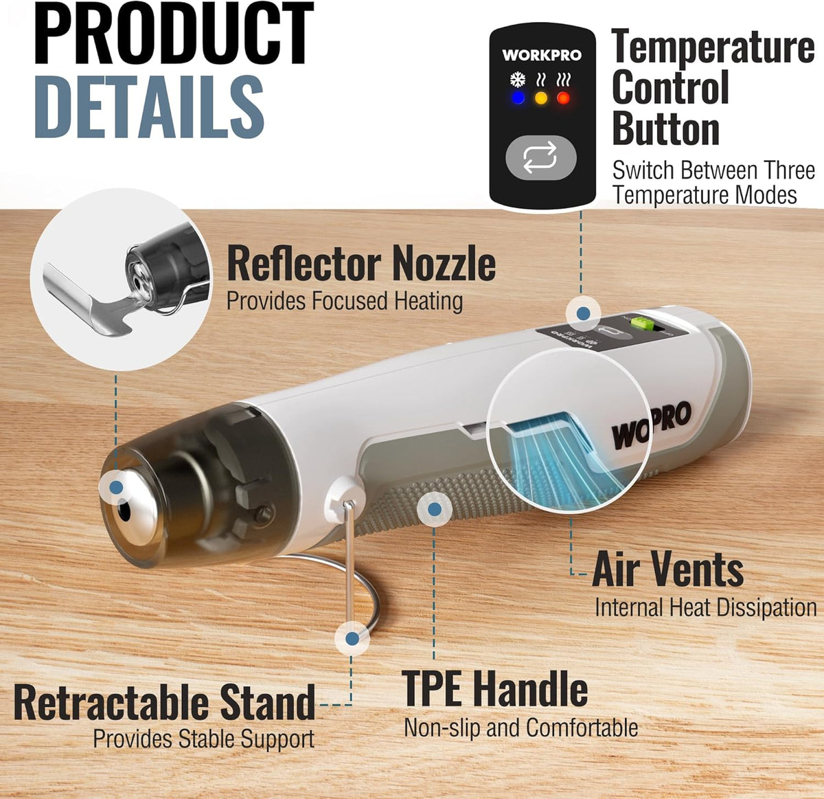 WORKPRO - Mini pistola de calor inalámbrica de 7.2 V, calentamiento rápido