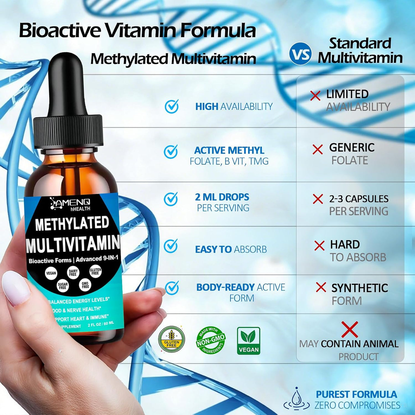 Multivitamínico metilado para hombres, mujeres y niños, complejo B...