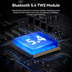 Adaptador Bluetooth KBEAR BT15 PRO IEM, módulo TWS de 5.4 Bluetooth 5.4 de 2 pines para Moondrop CHU II/Aria/Blessing, KZ ZST/AS10/ZST-X/ZSR/ES4/EDC, para Truthear Hexa/Zero (2 pines)