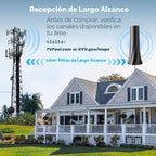 Antena de TV mejorada 2026 para Smart TV, antena digital para canales locales, antena de TV de rango de más de 3200 millas para interiores con señal de 360° más fuerte