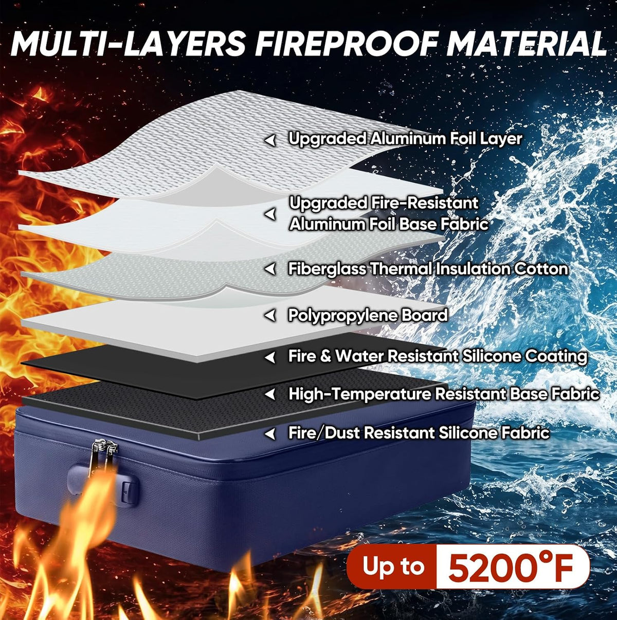 BALEINE Caja de documentos ignífuga con cerradura, bolsa portátil ignífuga para documentos impermeable, cajas de archivos a prueba de fuego para documentos, caja organizadora de archivos para papeleo